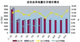 阳光股份：京基集团累计增持公司股份6,371,000股，持股比例占总股本的29.97%，并为公司提供4.7亿元的借款支持